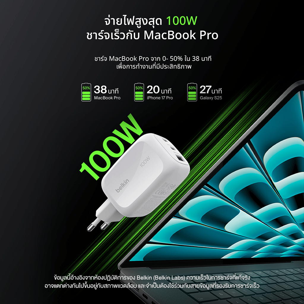 หัวชาร์จเร็ว BELKIN WCH016 เทคโนโลยี GAN 100W 3 พอร์ต (USB-C/USB-A) สีขาว_3